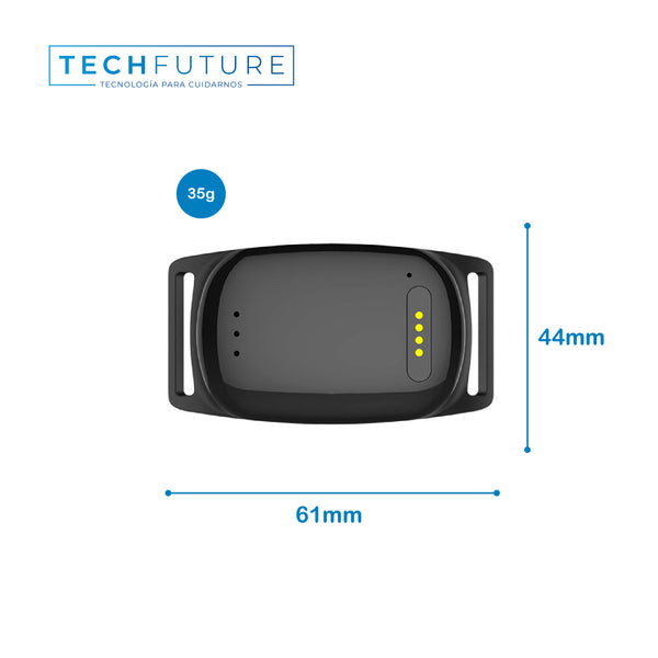 Localizador Mascotas